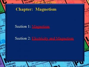 Table of Contents Chapter Magnetism Section 1 Magnetism