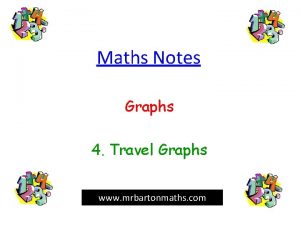 Maths Notes Graphs 4 Travel Graphs www mrbartonmaths