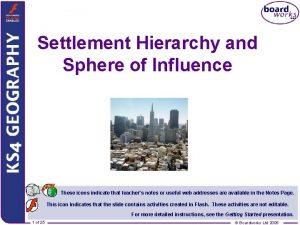 Settlement Hierarchy and Sphere of Influence These icons