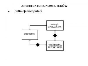 ARCHITEKTURA KOMPUTERW definicja komputera PAMI OPERACYJNA PROCESOR URZDZENIA