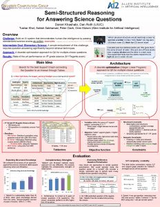 SemiStructured Reasoning for Answering Science Questions Daniel Khashabi