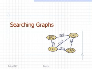 Searching Graphs 337 LAX Spring 2007 Graphs 3