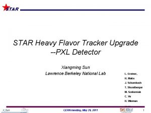 STAR Heavy Flavor Tracker Upgrade PXL Detector Xiangming