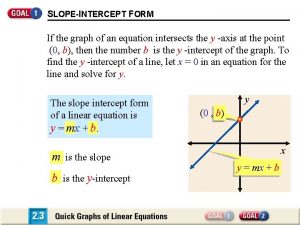 SLOPEINTERCEPT FORM If the graph of an equation