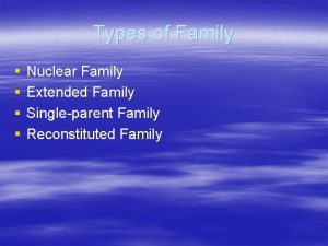 Types of Family Nuclear Family Extended Family Singleparent