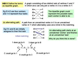 WB 13 Define the terms a bipartite graph