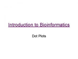 Introduction to Bioinformatics Dot Plots Dot Plots One