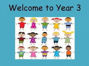 Welcome to Year 3 YEAR 3 TEAM Miss