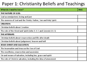 Paper 1 Christianity Beliefs and Teachings What do