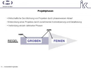 TV CERT DIN EN ISO 9001 Projektphasen Wirtschaftliche