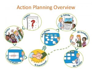 Action Planning Overview Action Planning in SNAPEd Time