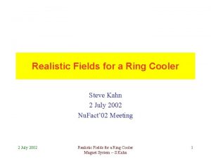 Realistic Fields for a Ring Cooler Steve Kahn