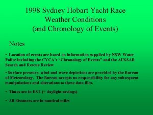 Sydney to hobart 1998 wave height