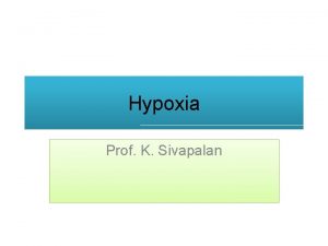 Hypoxia Prof K Sivapalan Hypoxia It is deficiency
