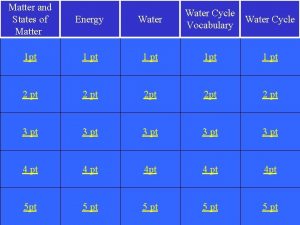 Matter and States of Matter Energy Water 1