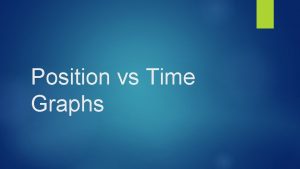 Position vs Time Graphs Position vs Time Graphs