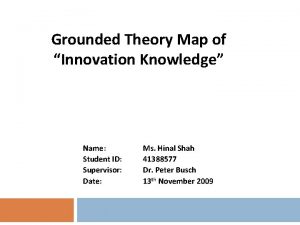 Grounded Theory Map of Innovation Knowledge Name Student
