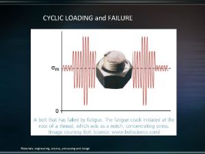 CYCLIC LOADING and FAILURE Materials engineering science processing