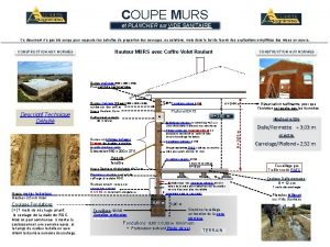 COUPE MURS et PLANCHER sur VIDE SANITAIRE Ce