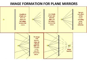 Six students are arranged in front of a mirror