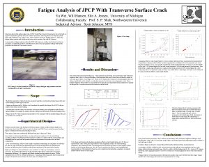 Fatigue Analysis of JPCP With Transverse Surface Crack