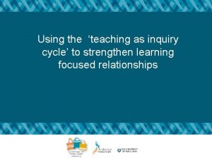 Using the teaching as inquiry cycle to strengthen