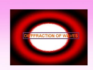 DIFFFRACTION OF WAVES DIFFRACTION OF WAVES Diffraction of