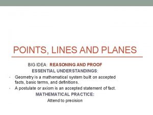 POINTS LINES AND PLANES BIG IDEA REASONING AND