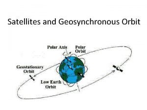 Satellites and Geosynchronous Orbit Vocabulary Orbit Geosynchronous Period