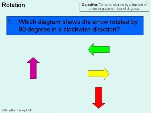 Rotation 1 Objective To rotate shapes by a