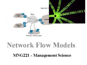 Network Flow Models MNG 221 Management Science Network