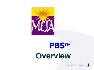 PBS Overview TM Topics PBS General Concepts Scheduling