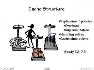 Cache Structure Replacement policies Overhead Implementation Handling writes