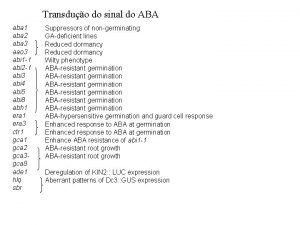 Transduo do sinal do ABA aba 1 aba