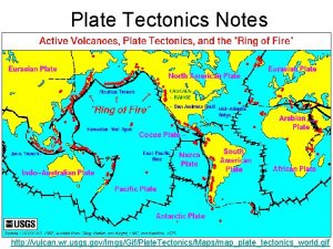 Convergent boundary with subduction