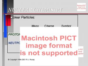 NUCLEAR CHEMISTRY Nuclear Particles PROTON NEUTRON Mass Charge