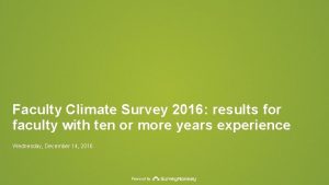 Faculty Climate Survey 2016 results for faculty with