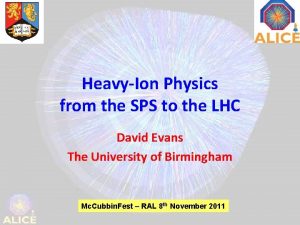 HeavyIon Physics from the SPS to the LHC
