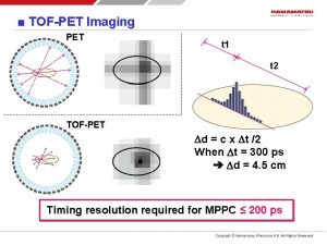 TOFPET Imaging PET t 1 t 2 TOFPET