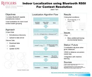 Indoor Localization using Bluetooth RSSI For Context Resolution