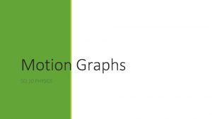 Motion Graphs SCI 10 PHYSICS Remember PositionTime Graphs