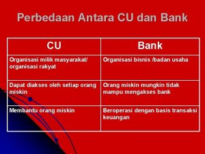 Perbedaan Antara CU dan Bank CU Bank Organisasi