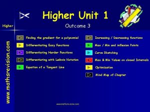 Higher Unit 1 Outcome 3 www mathsrevision com