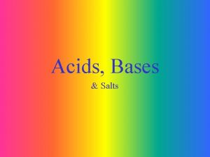 Acids Bases Salts Naming Acids Binary acids Hydrofirst