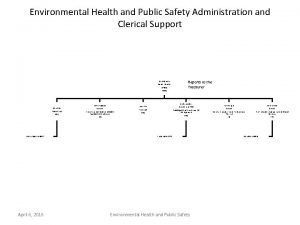 Environmental Health and Public Safety Administration and Clerical