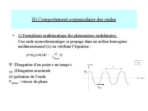 II Comportement corpusculaire des ondes 1 Formalisme mathmatique