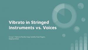 Vibrato in Stringed Instruments vs Voices Group 7