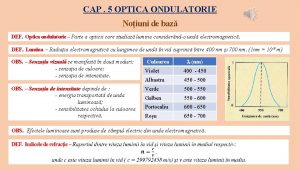 Optica ondulatorie Optica ondulatorie