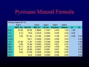 Pyroxene Mineral Formula Paulings Rules for Ionic Crystals