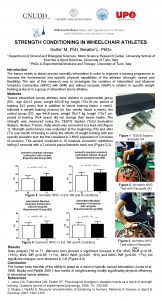 STRENGTH CONDITIONING IN WHEELCHAIR ATHLETES Gollin 1 M